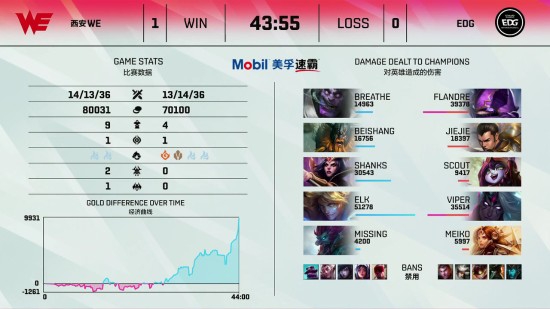 机械革命2026款耀世18 Pro游戏本即将发布，首批搭载200HX Plus